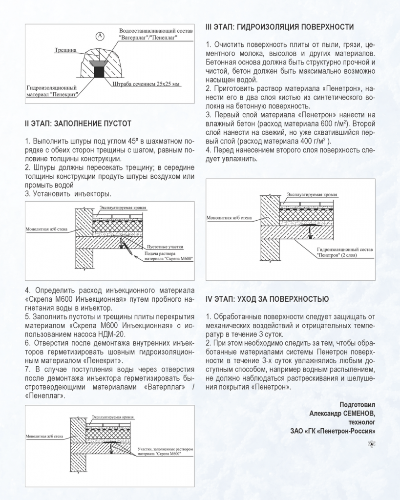 gidroizoljacija_krovli2