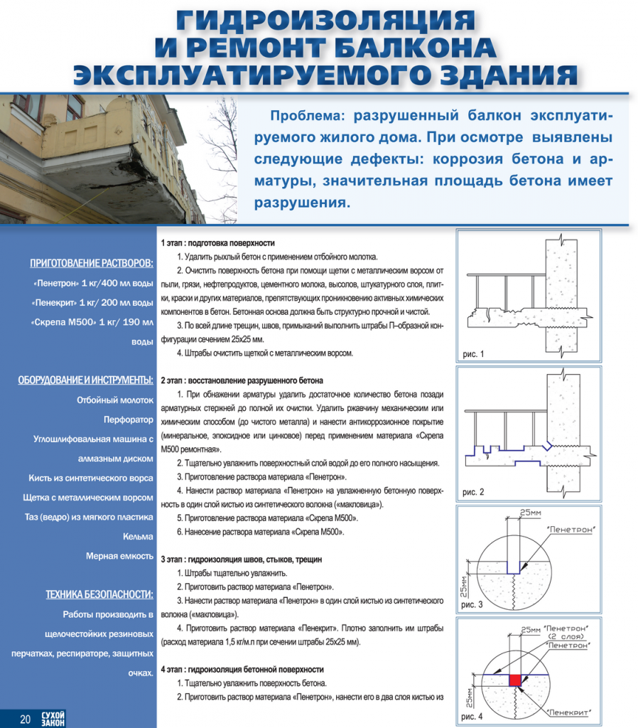 gidroizolyatsiya_balkona1
