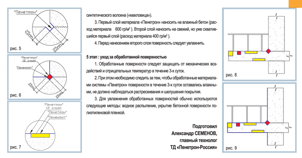 gidroizolyatsiya_balkona2