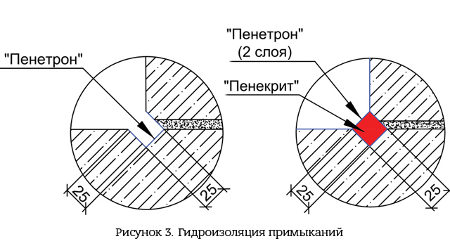 risunok_3