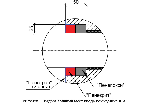 risunok_6